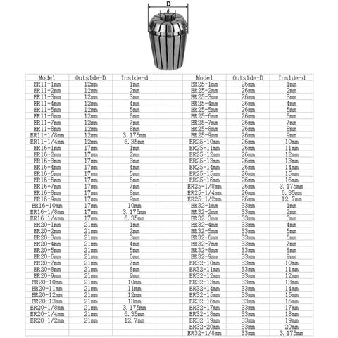 Top Tier ER Collet Chuck With 0.003mm Precision For CNC Spring Grabs, fits various models and sizes as shown in detailed chart.