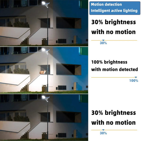 Solar Street Light For Driveways And Yards Super Bright Outdoor Lighting Waterproof And Solar Powered 11000mAh Battery No Wiring Needed Ideal For Barns And Remote Areas showing motion detection lighting levels