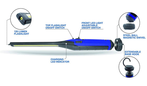 Beast Mode Slim LED Work Light With 650 Lumen COB Main Beam And 120 Lumen Top Flashlight shown with features labeled