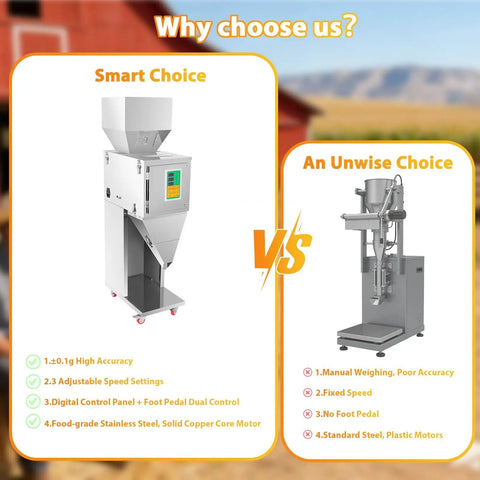 Top Shelf Automatic Powder And Particle Filling Machine With 77 Pound Hopper showcased as a smart choice for precision weighing.