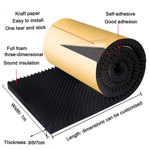 Self Adhesive Acoustic Panels For Walls, Heavy Duty Egg Crate Soundproofing Foam, 1m wide, black foam roll with kraft paper backing.