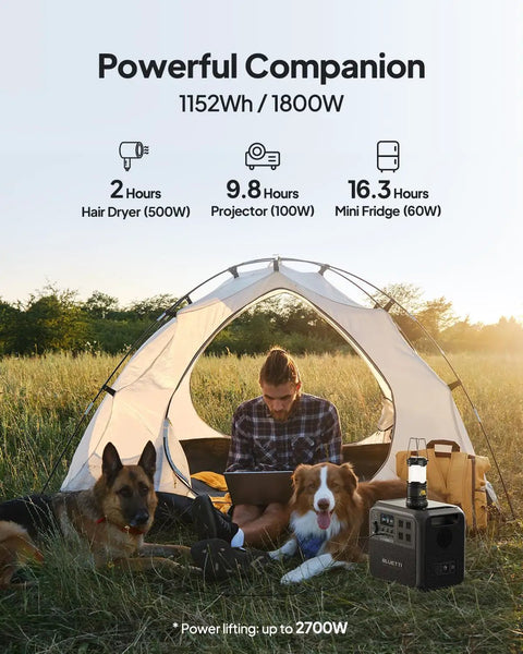 Man with dogs in a tent using Power Up Anywhere With This Solar Generator Kit, 200W Panel, 1152Wh Portable Power Station.