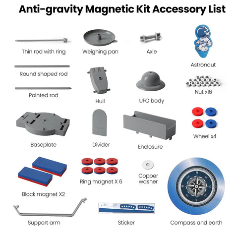Accessories of 12 In 1 Anti Gravity Magnetic Levitation Science Kit including magnets, axle, compass, copper washer, astronaut figure.
