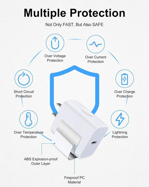 20W USB C Fast Charger Block With PD 3.0 For iPhone And iPad featuring multiple protection icons and safety features diagram