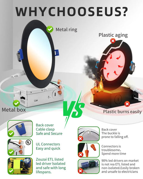 Comparison of 12 Pack 6 Inch Black LED Recessed Ceiling Lights With Junction Box, safe metal design vs unsafe plastic design