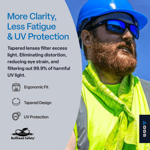 Lightweight Anti Fog Safety Glasses With Scratch Resistant Lenses And UV Protection For Outdoor Adventures DIY Projects And Active Running; worn by a bearded man in protective gear, blue hard hat, and green scarf.