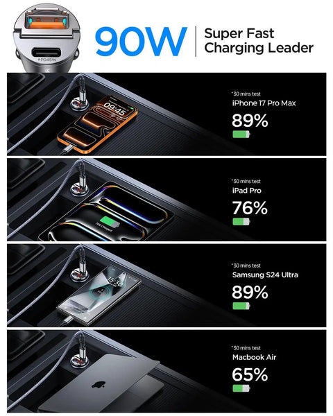 Dual Port 90W Car Charger 2 Pack Usb C And Usb A Cigarette Lighter Adapter connecting iPhone 17 Pro Max, iPad Pro, Samsung S24 Ultra, Macbook Air