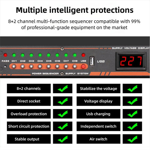 Heavy Duty Ten Outlet Power Sequencer With Crisp Digital Display Beefy Surge Defense 1U Rack Mount Audio Conditioner features voltage display.
