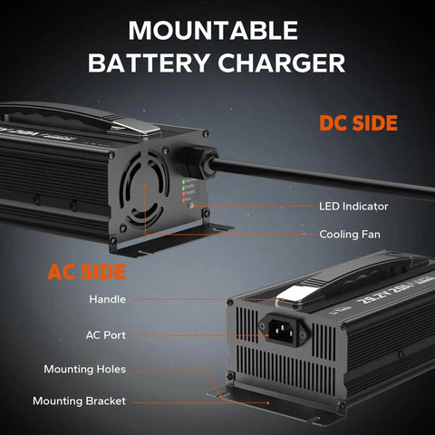 Mountable 29.2V 20A LiFePO4 Battery Charger with 0V Activation, Anderson Connector, LED Indicator for RVs, Solar Power Systems.