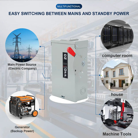 Heavy Duty 3 Pole Safety Switch 60 Amp 240 Volt AC Disconnect Box With Fusible Breaker quick throw handle for power management.