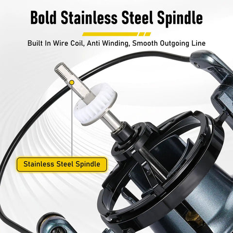 Close-up of stainless steel spindle on Ultra Smooth Drag Surf Spinning Reel For Big Game Saltwater And Offshore Fishing High Capacity 14000 Series