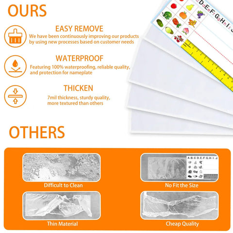 Comparison of 40 Pcs Transparent Desk Nameplate Pockets 12.5 X 4.5 Inch Self Adhesive, 7 Mil Thickness vs competitors