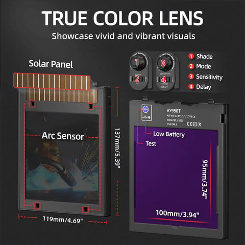 Top Notch Panoramic Welding Helmet With True Color View Solar Powered Auto Darkening Shield details and arc sensor features.