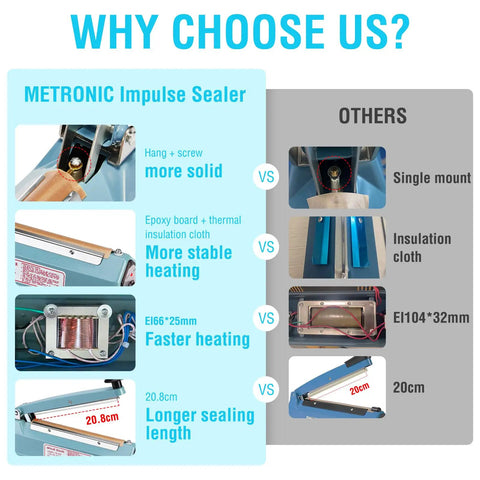 Comparison of METRONIC Impulse Sealer features vs others, highlighting solid design, stable heating, and sealing length.