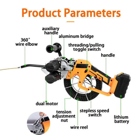 Gutsy FourWheel Electrician Wire Puller Featuring Sweet Infinite Speed Tweaks And Flexible Head Geometry For Dead Simple Pipe Cable Runs Comes Loaded With Dual Batteries showing detailed product parts and features.