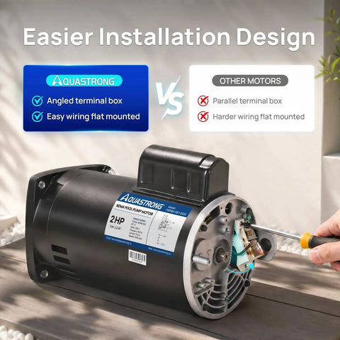 Heavy Duty 2 Hp 230V Pool Pump Motor With 56Y Frame And Square Flange for easy installation design and wiring placement.