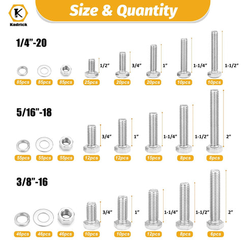Heavy duty stainless steel bolt kit with various sizes and quantities of hex bolts, nuts, and washers in SAE assortment for diverse applications.