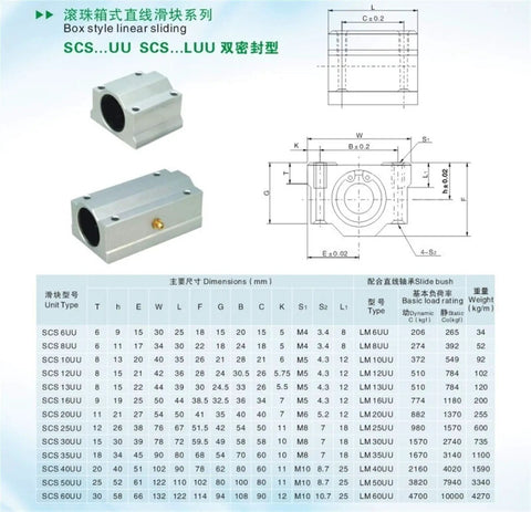 2 Pcs Linear Bearings SCS8UU SCS8LUU 8mm Length For CNC Parts 3D Printer Parts And Precision Machine Tools High Performance Smooth Linear Motion Bearings, technical drawing