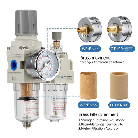 One Quarter Inch NPT Compressed Air Filter Regulator Lubricator Combo With Five Micron Brass Element shown with brass fittings and filter element