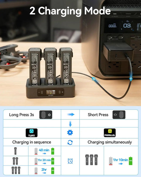 Two-Way 100W Charging Hub Kit For DJI Avata 2 Drone Accessories With USB-C Fast Charger And LED Screen Display, charging diagram