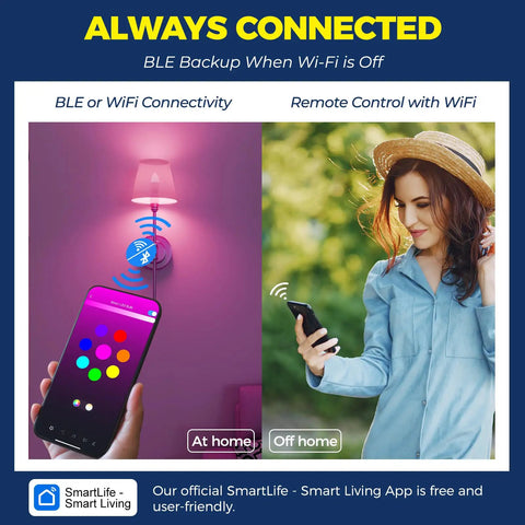 E12 Smart LED Bulbs 60W Equiv Candle Candelabra, RGBCW Color Changing used with smartphone controlling bulb via SmartLife app.
