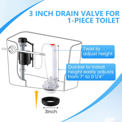3 Inch Adjustable Flush Valve Kit featuring Flapper Fill Valve for 1-piece toilet installation with adjustable height details.