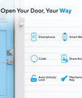 Keyless Front Door Smart Lock With WiFi Bridge 5 In 1 Entry, No Hassle Remote Unlock Via App, Bluetooth, Anti-Peep Keypad, Auto Unlock, Shake To Open, Voice Control With Alexa And Google Assistant, IP65 Weatherproof Satin Nickel on blue door with smart features icons