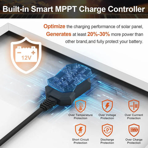 Close-up of 10W 12V Solar Battery Charger Maintainer with Built In MPPT Controller Waterproof Solar Panel Kit, protection features shown