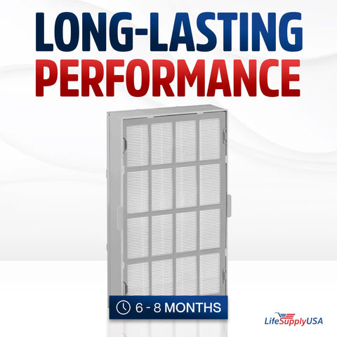 HEPA Filter Replacement For Winix Ultimate Air Purifier Size 21 And Kenmore EnviroSense 85500 with long-lasting performance text