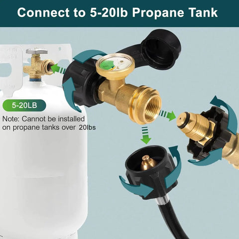 Propane Tank Gauge For 5-20 Lb Cylinders, QCC1 Type 1 Connector Compatible, showing connection to propane tank with brass fittings