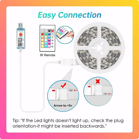 100ft USB Powered RGB LED Strip Lights For Bedroom TV Backlight And Gaming Setup Color Changing Mood Lighting With Music Sync Bluetooth IR Remote And App Control, showing reel and connection tips.