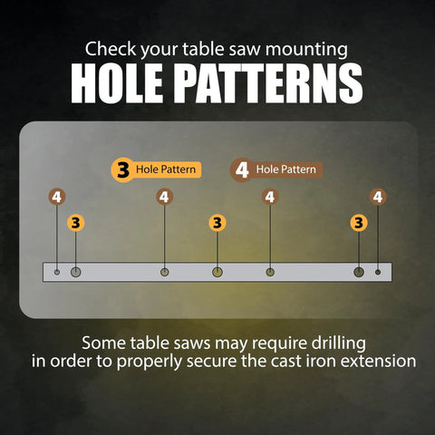 Diagram of hole patterns for mounting Beefy Heavy Duty Cast Iron Table Saw Router Extension Wing 27 By 16 Inches.