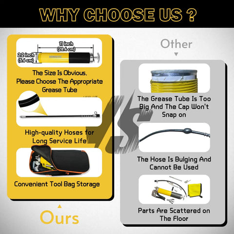 Comparison chart illustrating benefits of our grease gun kit versus other products, emphasizing size, hose quality, and tool bag.
