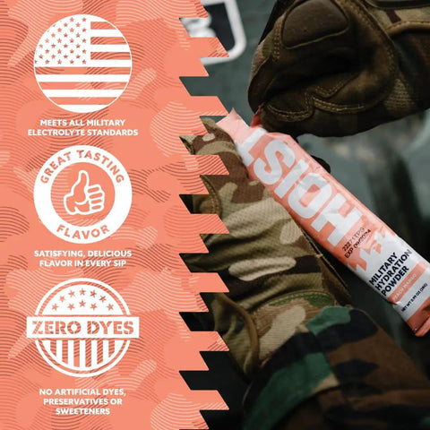 Sick Electrolyte Drink Mix Powder Sticks Loaded With Vital Minerals For Crushing Workouts And Fast Post Gym Recovery Peach Mango Flavor Single Serve Pouches in military camo hands.