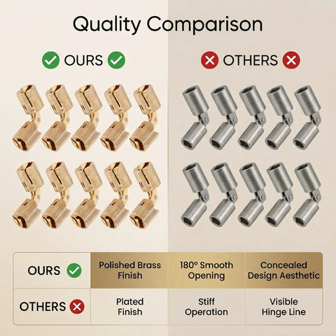 Comparison of Polished Brass Hidden Cabinet Hinges 12mm Cylindrical Concealed Hinges and others by finish and design features