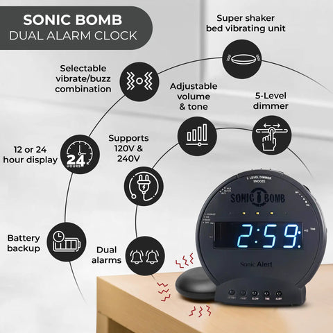Heavy Duty Alarm Clock For Stubborn Sleepers With Rock Solid Bed Shaker Glaring Red Strobe Lights Serious Sonic Punch Adjustable Dual Morning Wake Calls With Backup Battery Reserve on a wooden nightstand