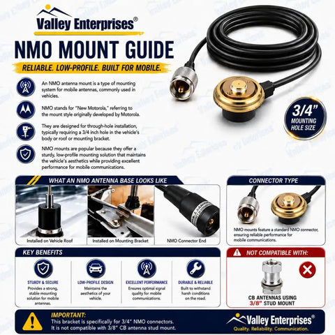 Heavy Duty 3/4 Inch NMO L Mount Bracket For Mobile Radios Built Tough 14 Gauge Stainless Steel Extra Long 6 Inch Arm Guide