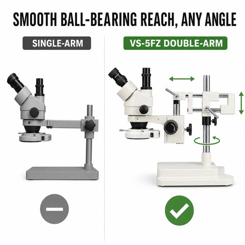 Trinocular Stereo Zoom Microscope 3.5X To 90X With Dual Arm Boom, 45 Degree Inclined Head Rotates 360, Simul Focal Port For Digital Camera Or HD Touch Screen, Interpupillary 54 To 76 Mm, Diopter Adjustable Plus Or Minus Six, Top Notch Lab Setup showing dual-arm boom reach