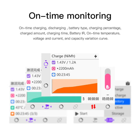 Close-up of Six Slot Smart Battery Charger And Analyzer with LCD Display showing charge details, cycle and analyze modes