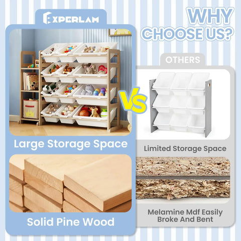 Image comparing Kiddo Friendly Toy Storage Organizer With Bookshelf, Three Shelves And Twelve Bins to another unit.