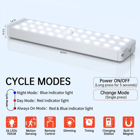 Side view of 36 LED rechargeable dimmable closet light with motion sensor in cycle modes for cabinets and hallways.