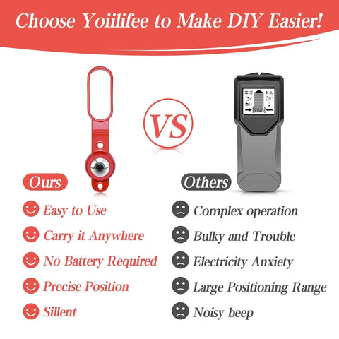 Comparison of Heavy Duty Magnetic Stud Finder with advantages and disadvantages against other wall scanners.