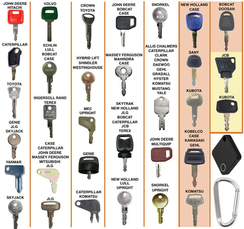 Heavy Equipment Key Master Set With Smart App Locator And Numbered Tag Hanger Built For Fleet Machinery Compatible With Thousands Of Makes, displaying various keys for industrial machinery usage.