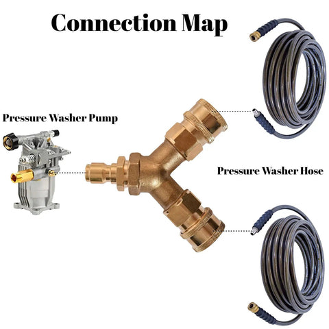 Three Eighth Inch Quick Connect Tee Splitter Coupler For Pressure Washer Converts One Outlet Into Dual Hoses With Two Gun Splitter illustration