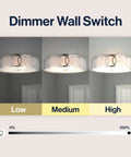Dope Chrome Modern Metal LED Flush Mount Ceiling Light With White Linen Drum Shade And Geometric Fretwork shown on dimmer settings