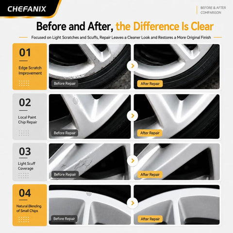 Before and after images showing repairs using Light Silver Wheel Rim Touch Up Paint With Built In Brush for alloy rims.