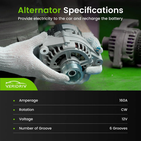 160 Amp alternator specifications focusing on 160 electiveenm插件for GM Turns转型RE