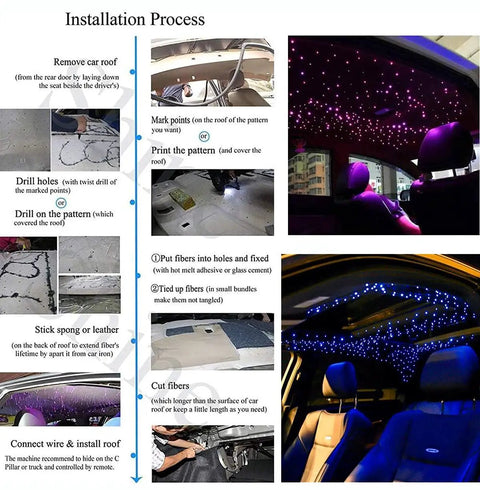 Lit Car Fiber Optic Lighting Kit Six Watt RGBW With Installation Process for Auto Interior Ambient Lighting