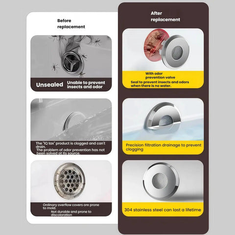 Top Shelf Stainless Steel Bathroom Sink Overflow Cover, comparing unsealed and sealed performance efficiently.