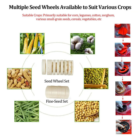 Multiple seed wheels for Eight Outlet Hand Push Seed Drill And Fertilizer Spreader For Precise Planting Depth And Spacing In Your Garden.